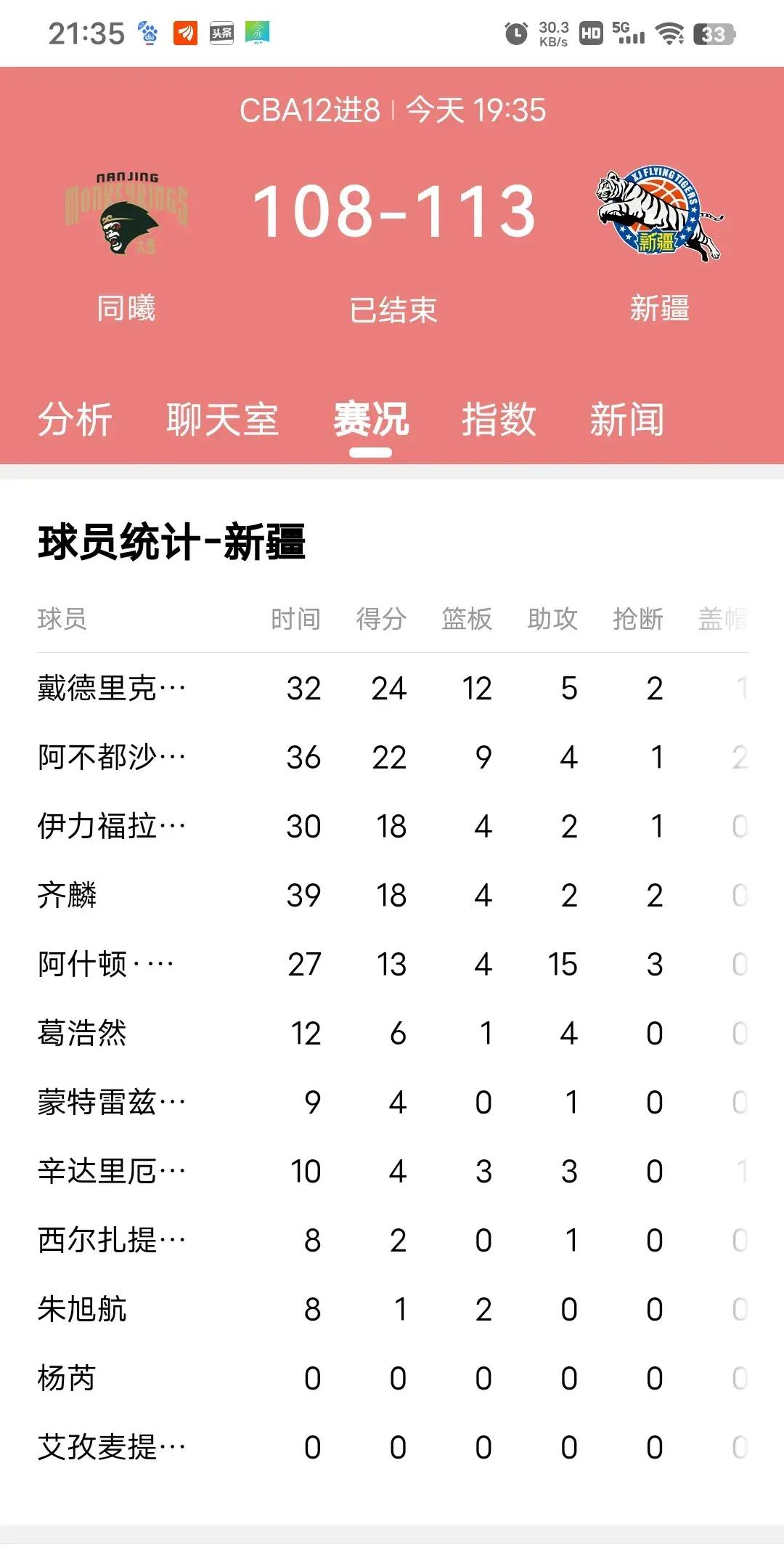 亚博娱乐平台 -包含今夜塞维利亚调整名单以备NBA常规赛，豪取连胜环节打磨，话题不断，细节决定成败的词条