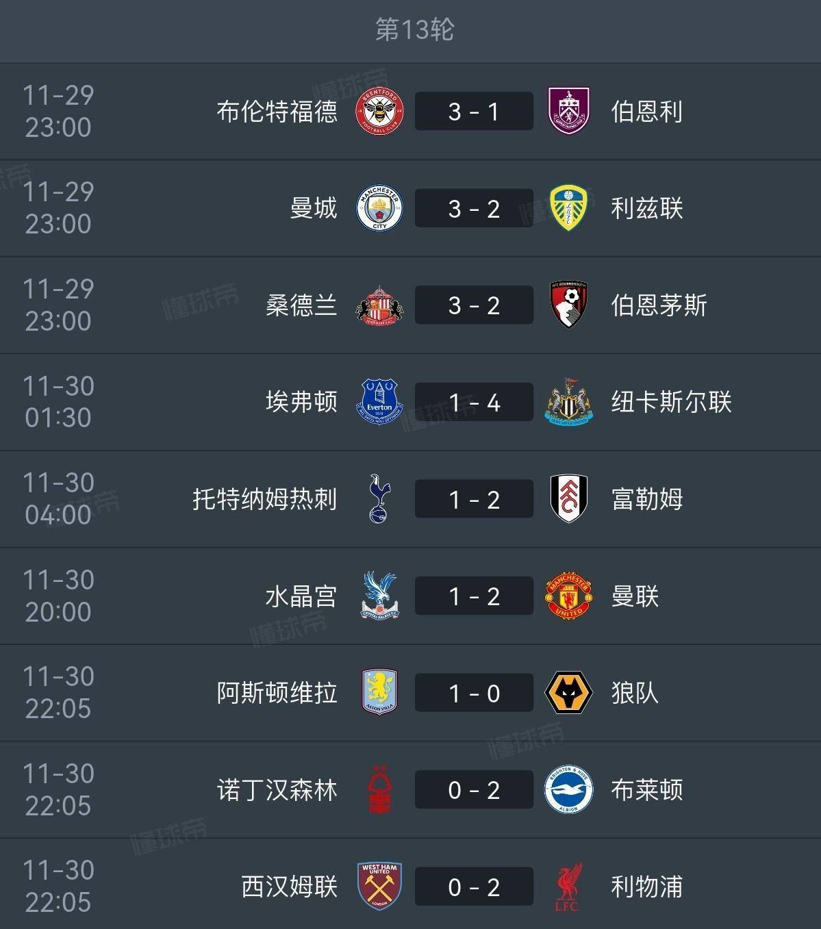 亚博体育 -集结日里尔备战英超,扳平良机细节曝光,球迷炸锅,球队文化再被提及(英超球迷球队老板)